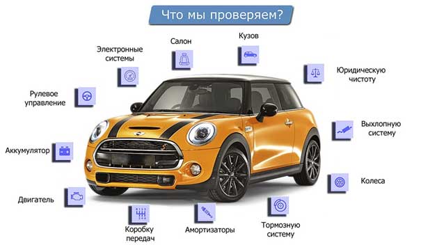Фото работ